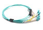 10.3G/CH Qsfp+ dirigen el cable 40G QSFP+ de la fijación a la certificación de 8LC TUV/de la UL proveedor