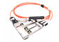 Cable óptico activo 100G QSFP28 DAC 4 Sfp28 a la fibra del desbloqueo OM3 OM4 Mmf proveedor